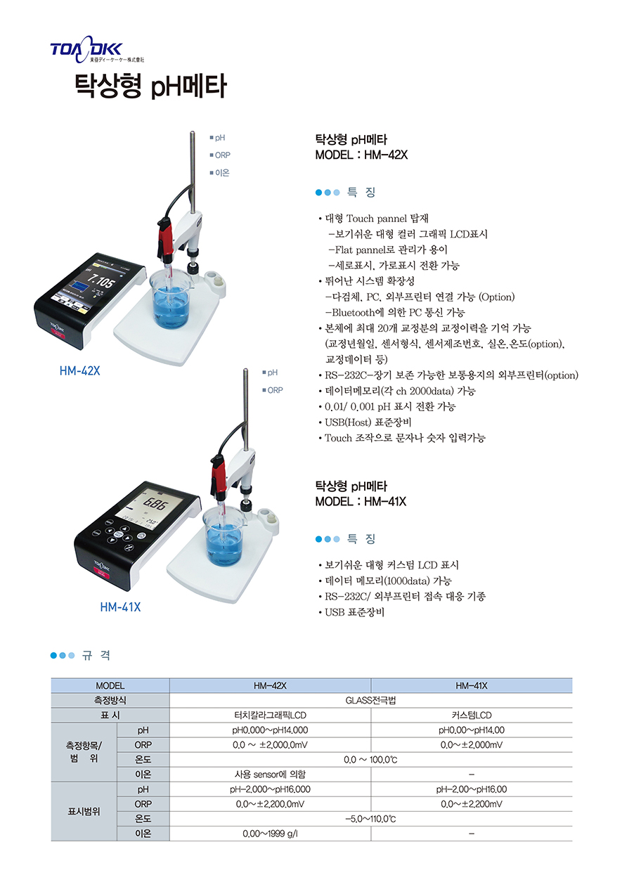 HM-41X, HM-42X 1부.jpg