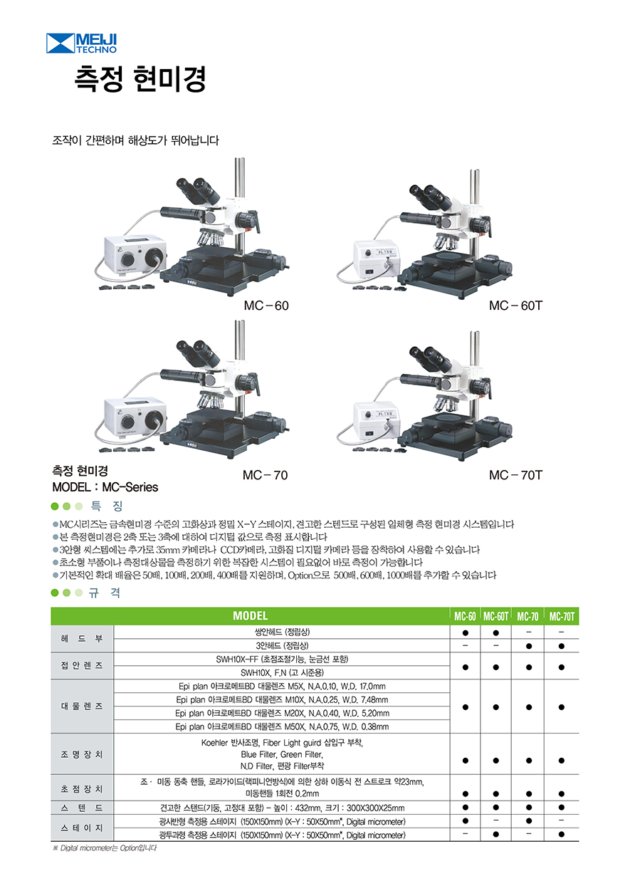 MC-60, MC-60T,MC-70,MC-70T.jpg