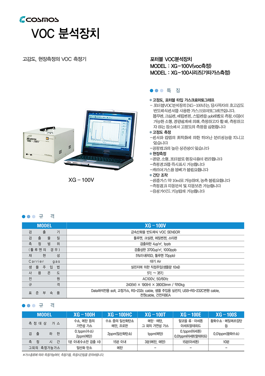 XG-100V catalog.jpg