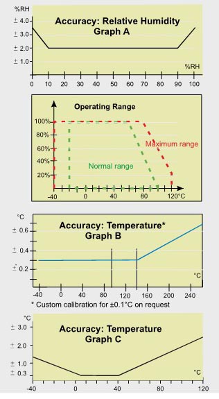 db-datacollectorxp_en_5  accuracy.jpg