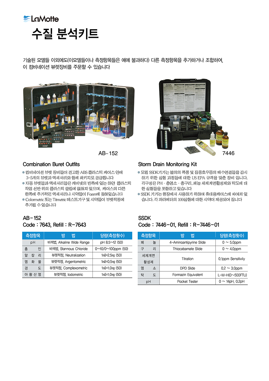 감시용 측정킷트.jpg