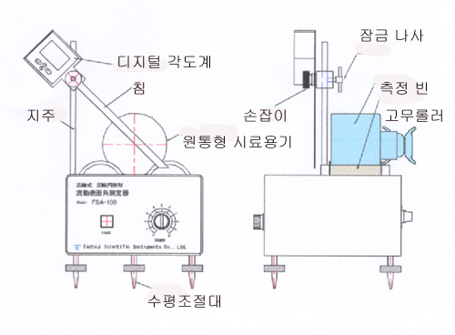 FSA-100도면.jpg