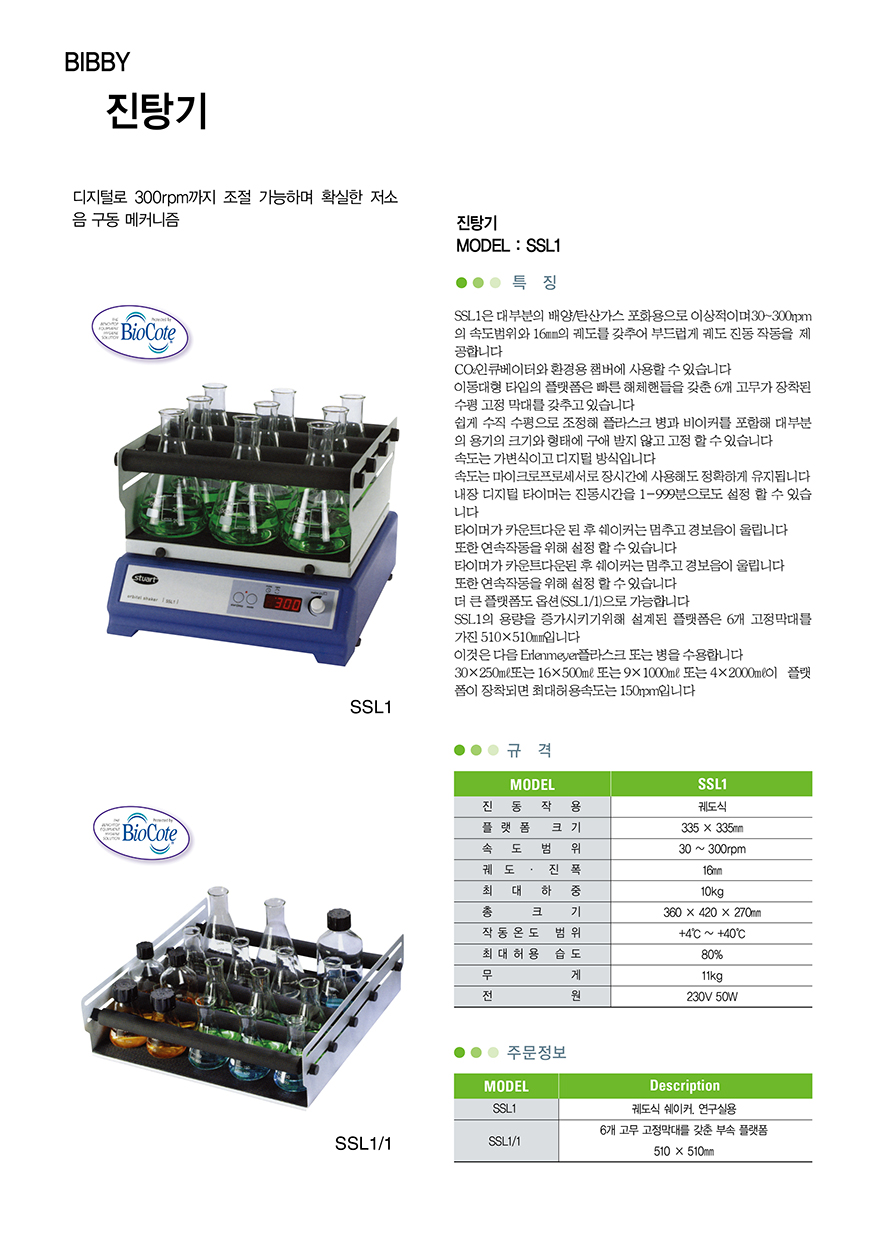 ssl1 ca.jpg