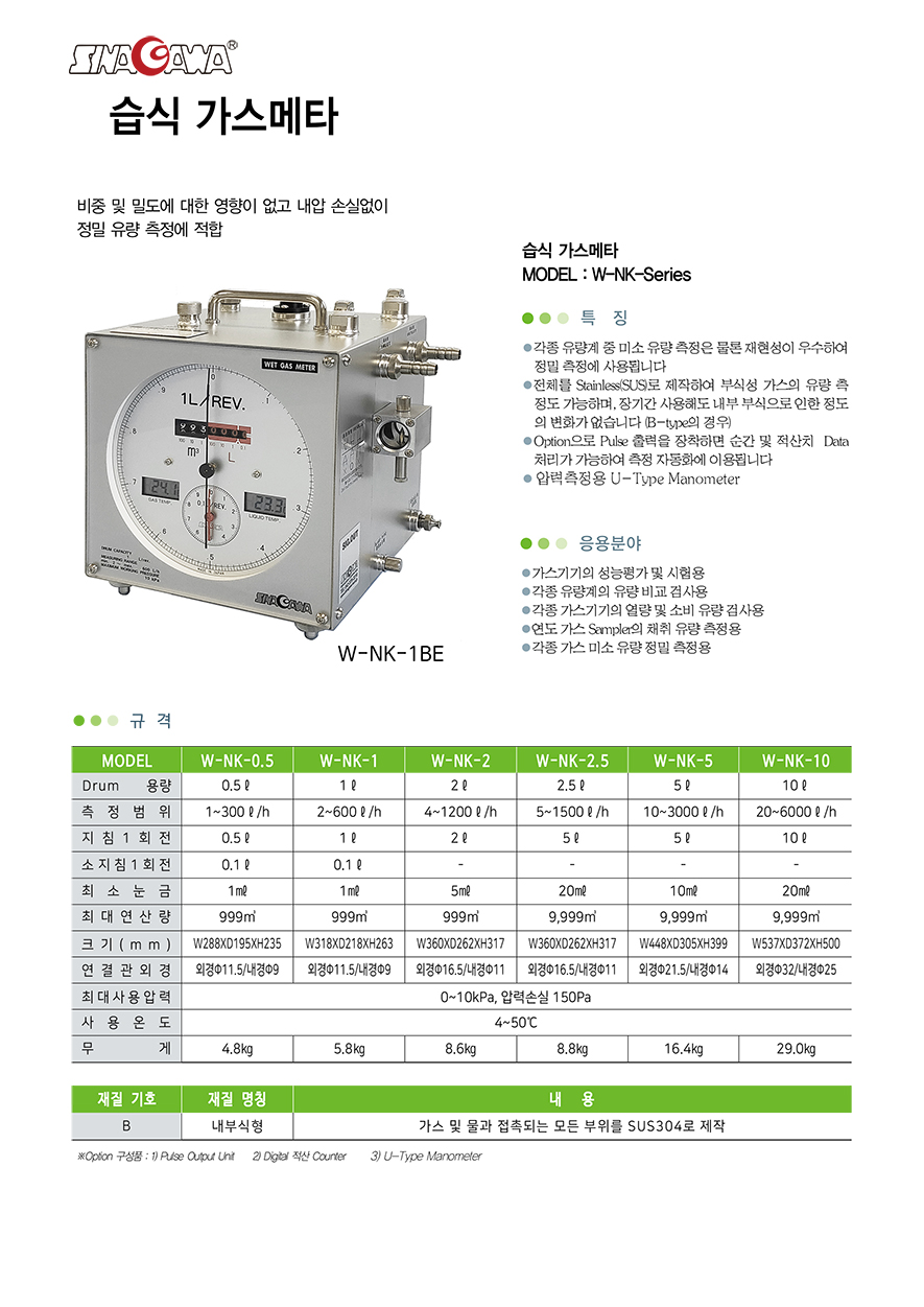 w-nk series  ca.jpg