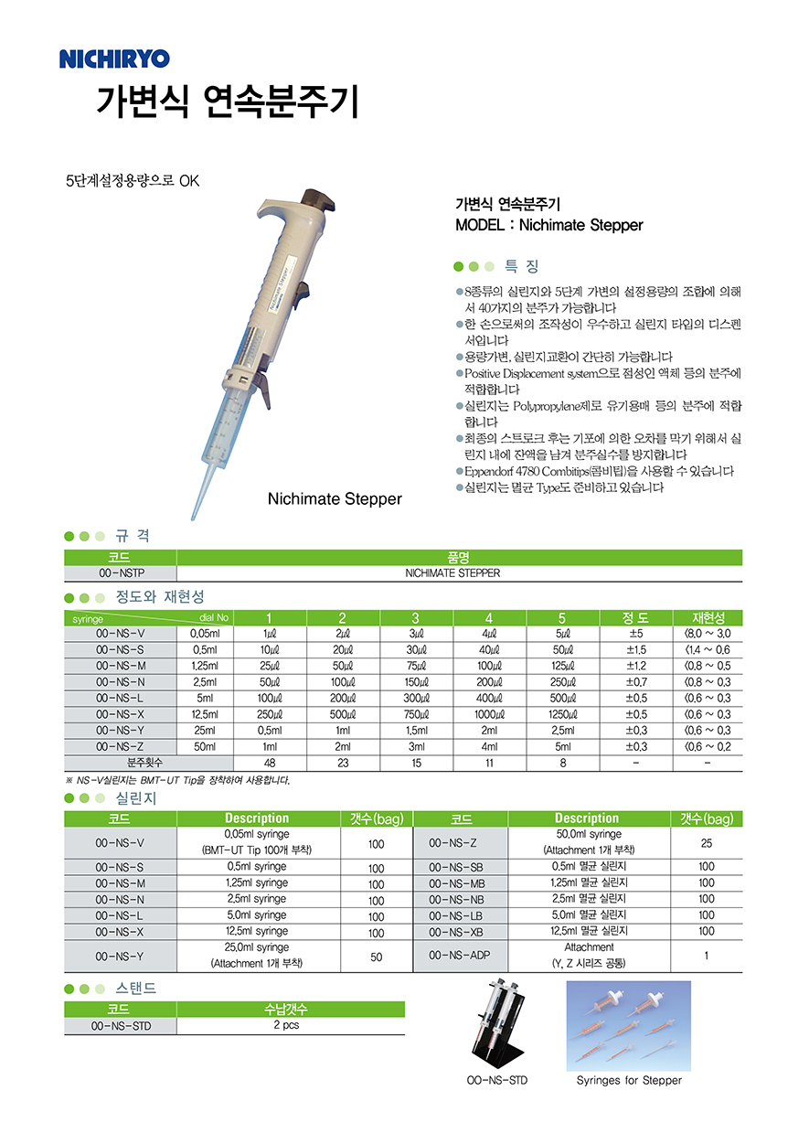 Nichimate stepper ca.jpg