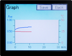 ez-200 display  250.jpg