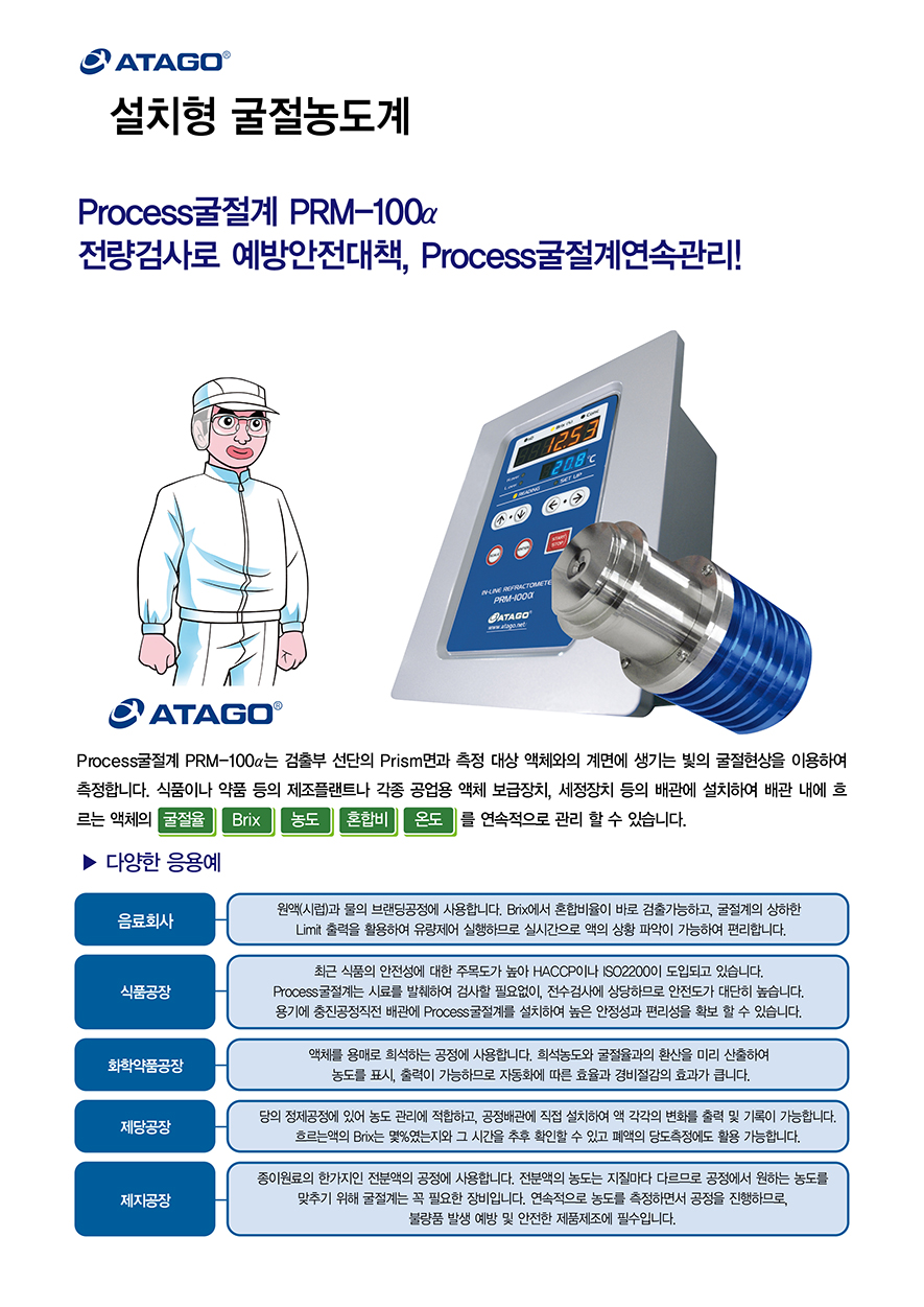 prm-100a.jpg