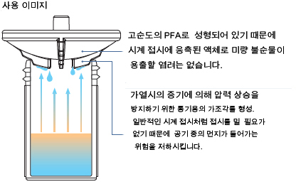 image-190  용도 설명.jpg